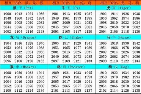 1963年屬什麼|1963年1月出生属什么生肖